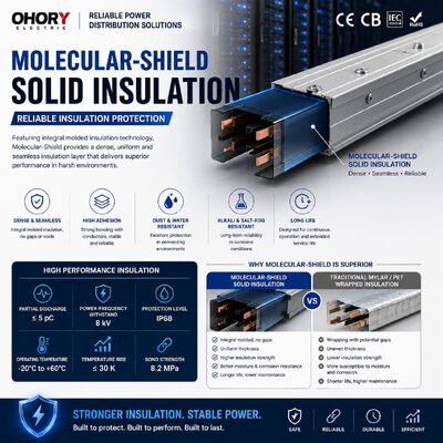 satın almak AI+ Akıllı Güç İletim Hattı Moleküler Kalkan Katı Yalıtımlı 8 KV Güç Frekansı Dayanımlı online manufacture
